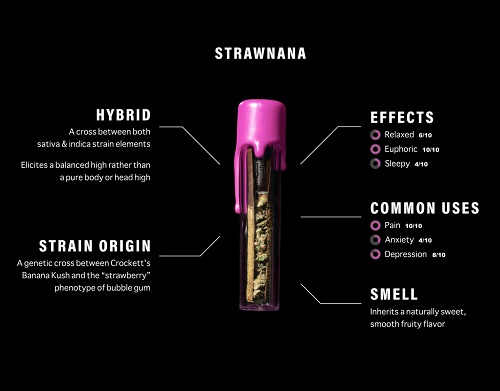 image showing strawna packwoods preroll 